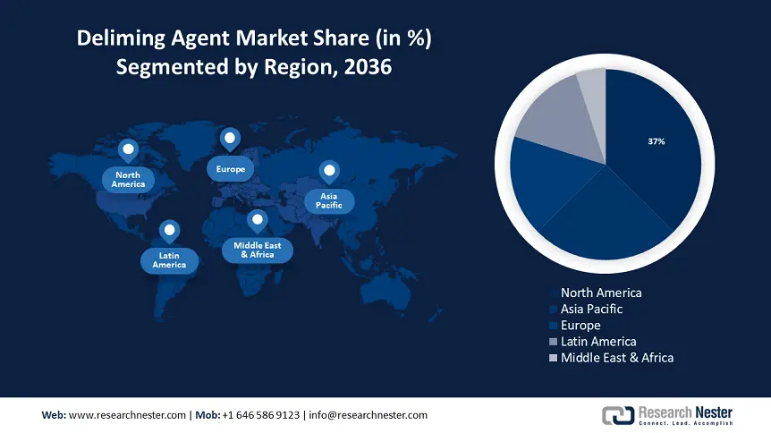Deliming Agent Market Size